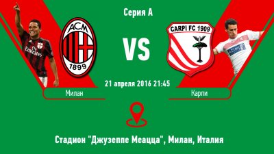 Видео обзор матча Милан - Карпи (21.04.2016)