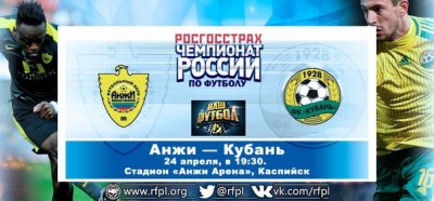 Видео обзор матча Анжи - Кубань (24.04.2016)