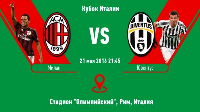 Видео обзор матча Милан - Ювентус (21.05.2016)