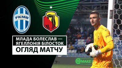Видео обзор матча Млада-Болеслав - Ягеллония (12.12.2024)