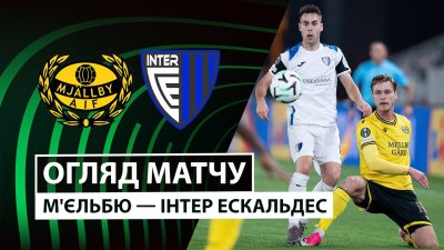 Видео обзор матча Мьельбю - Интер Клуб Эскальдес (15.10.2026)