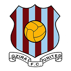 Гзира Юнайтед - Виктория Пльзень прямая трансляция смотреть онлайн 17.08.2023