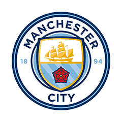 Манчестер Сити - Севилья прямая трансляция смотреть онлайн 16.08.2023