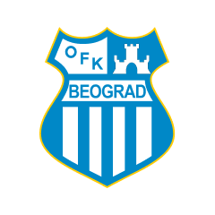 ОФК Белград ОФК Белград